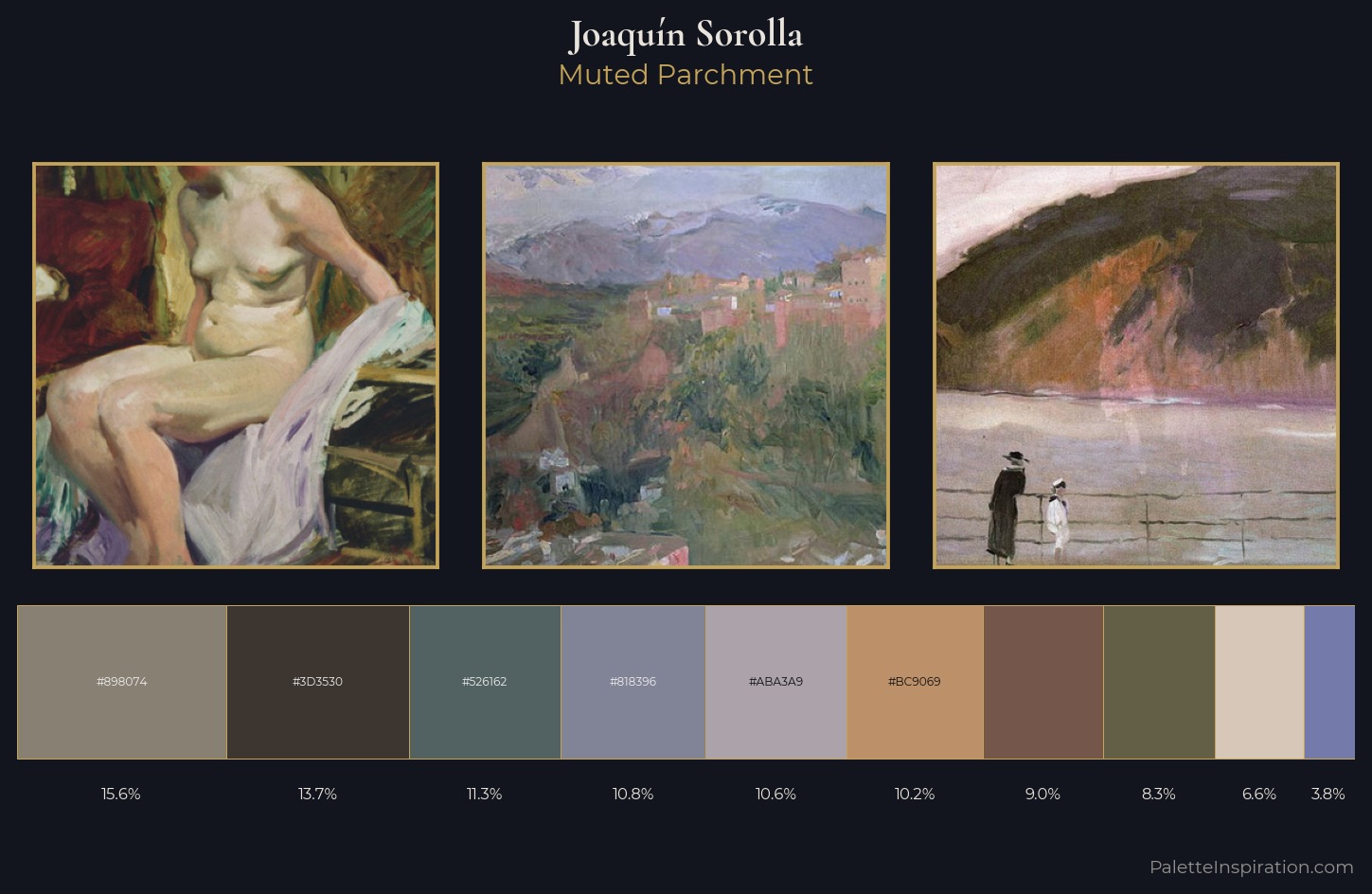 Joaquín Sorolla Palette 9 — Muted Parchment
