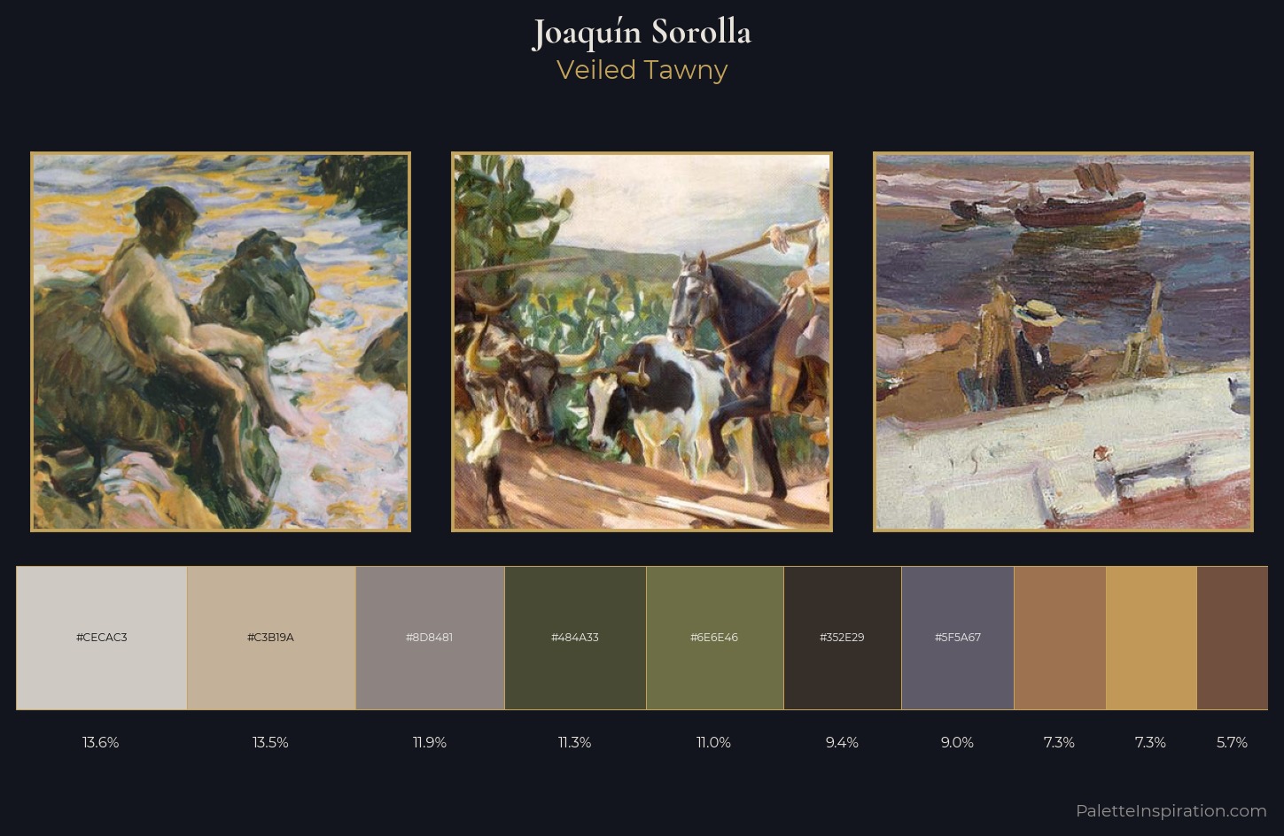 Joaquín Sorolla Palette 10 — Veiled Tawny