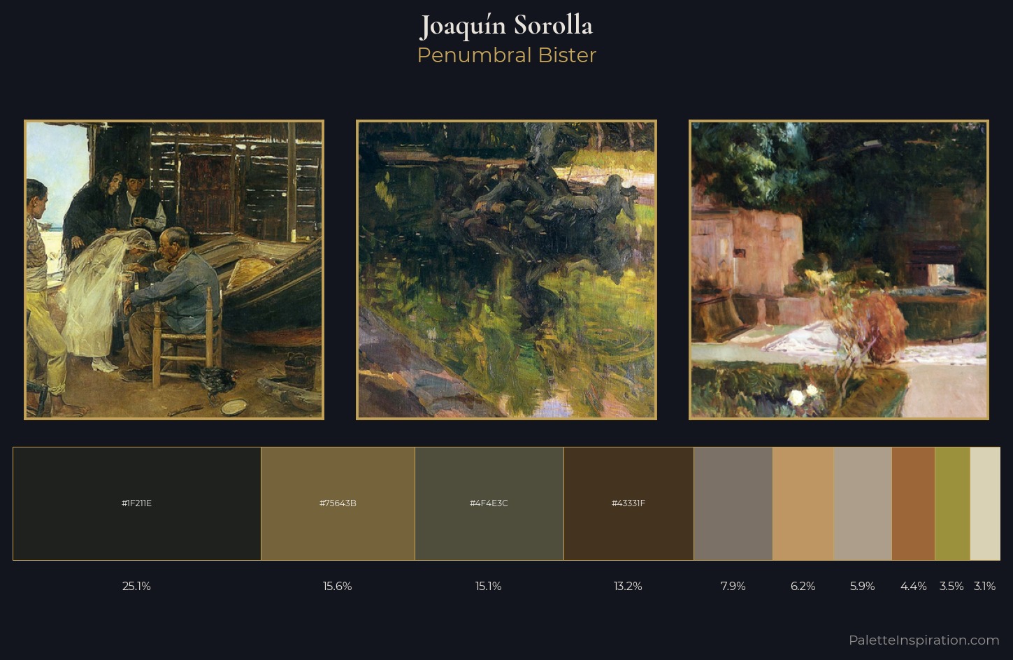 Joaquín Sorolla Palette 13 — Penumbral Bister