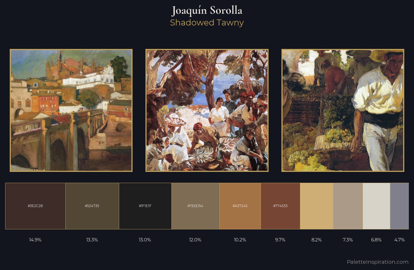 Joaquín Sorolla Palette 14 — Shadowed Tawny