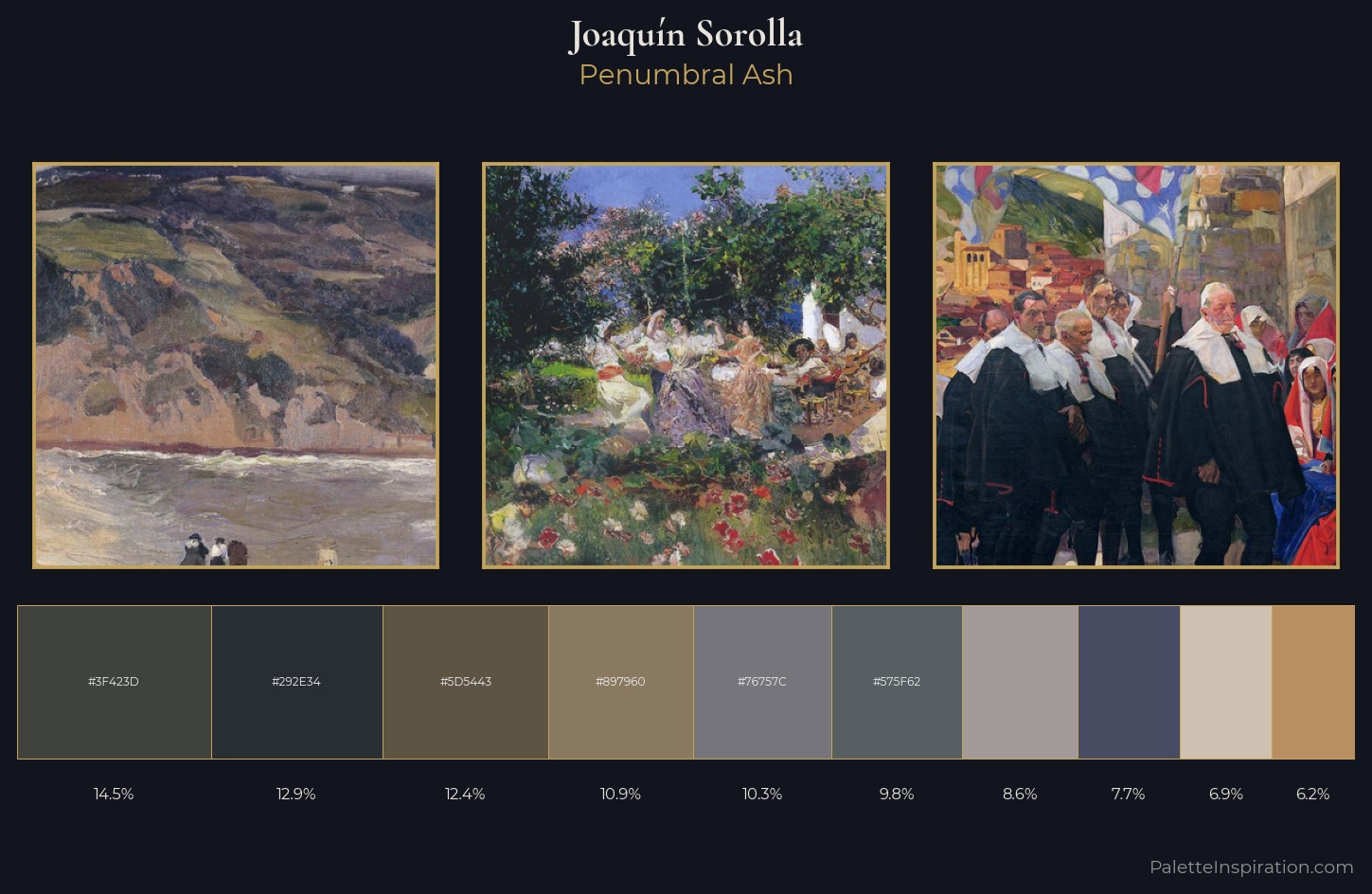 Joaquín Sorolla Palette 17 — Penumbral Ash