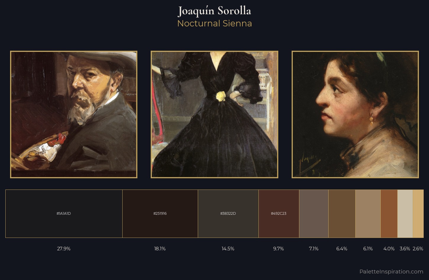 Joaquín Sorolla Palette 21 — Nocturnal Sienna