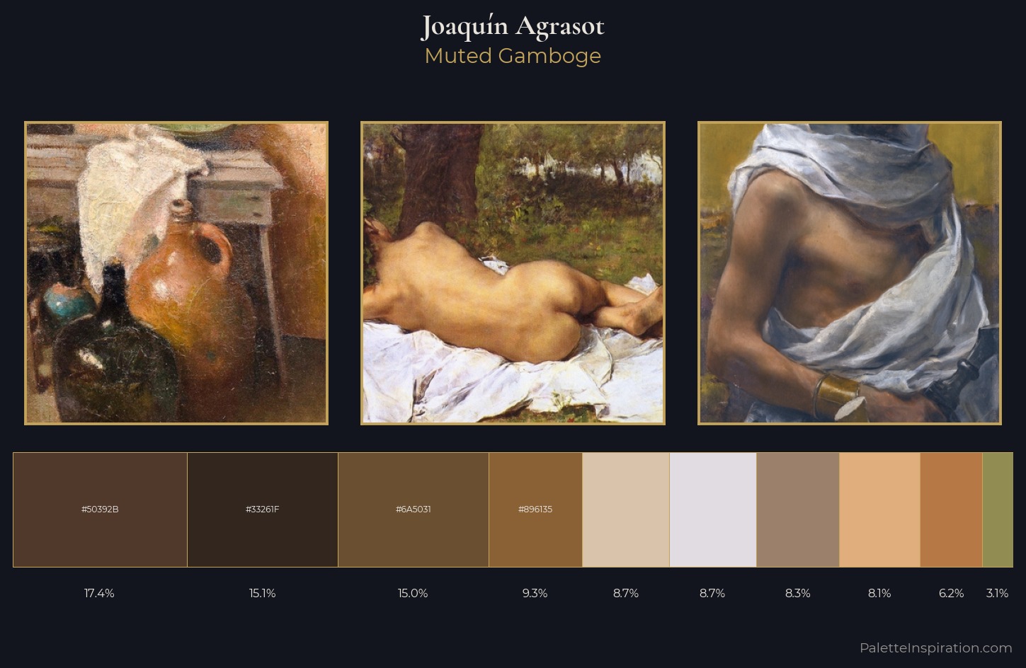 Joaquín Agrasot Palette 3 — Muted Gamboge