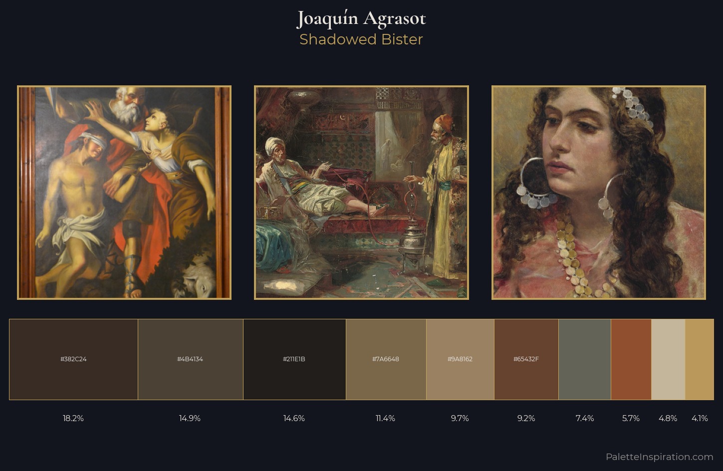 Joaquín Agrasot Palette 7 — Shadowed Bister