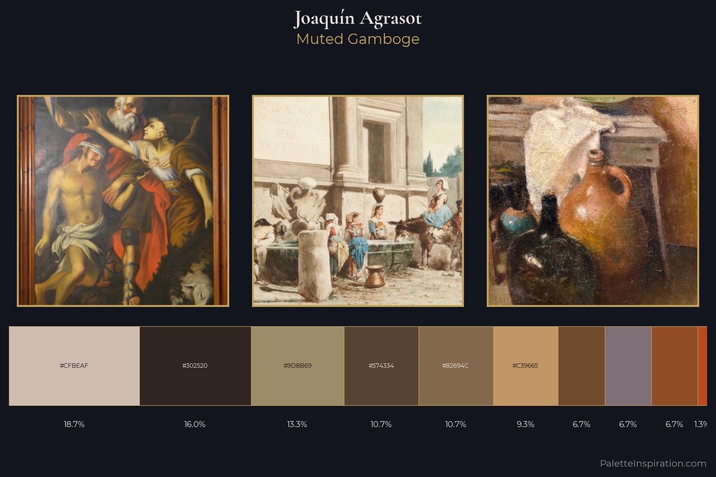 Joaquín Agrasot Master Palette
