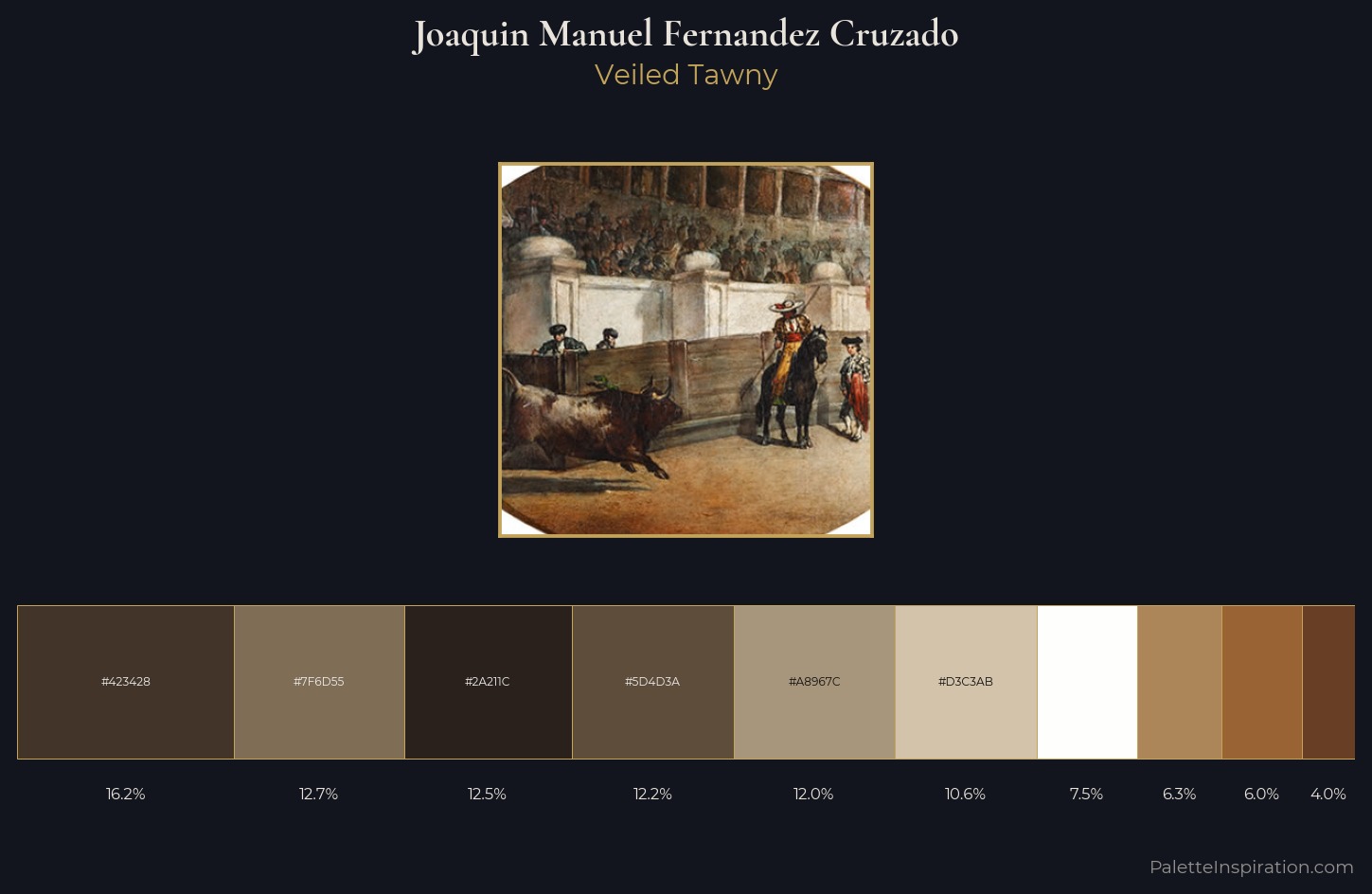 Joaquin Manuel Fernandez Cruzado Palette 1 — Veiled Tawny