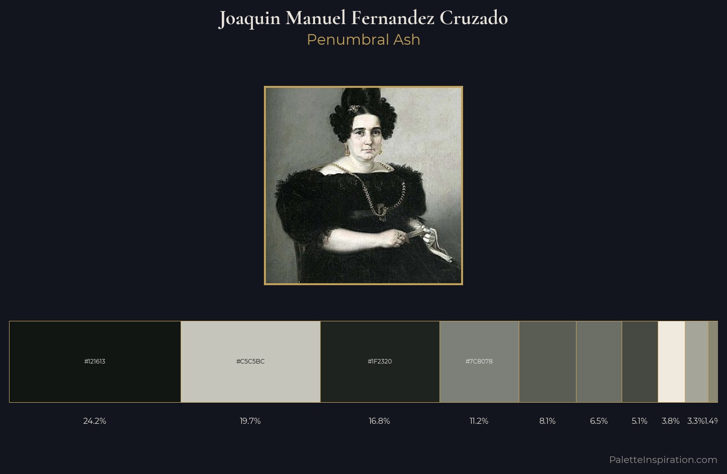 Joaquin Manuel Fernandez Cruzado Palette 2 — Penumbral Ash