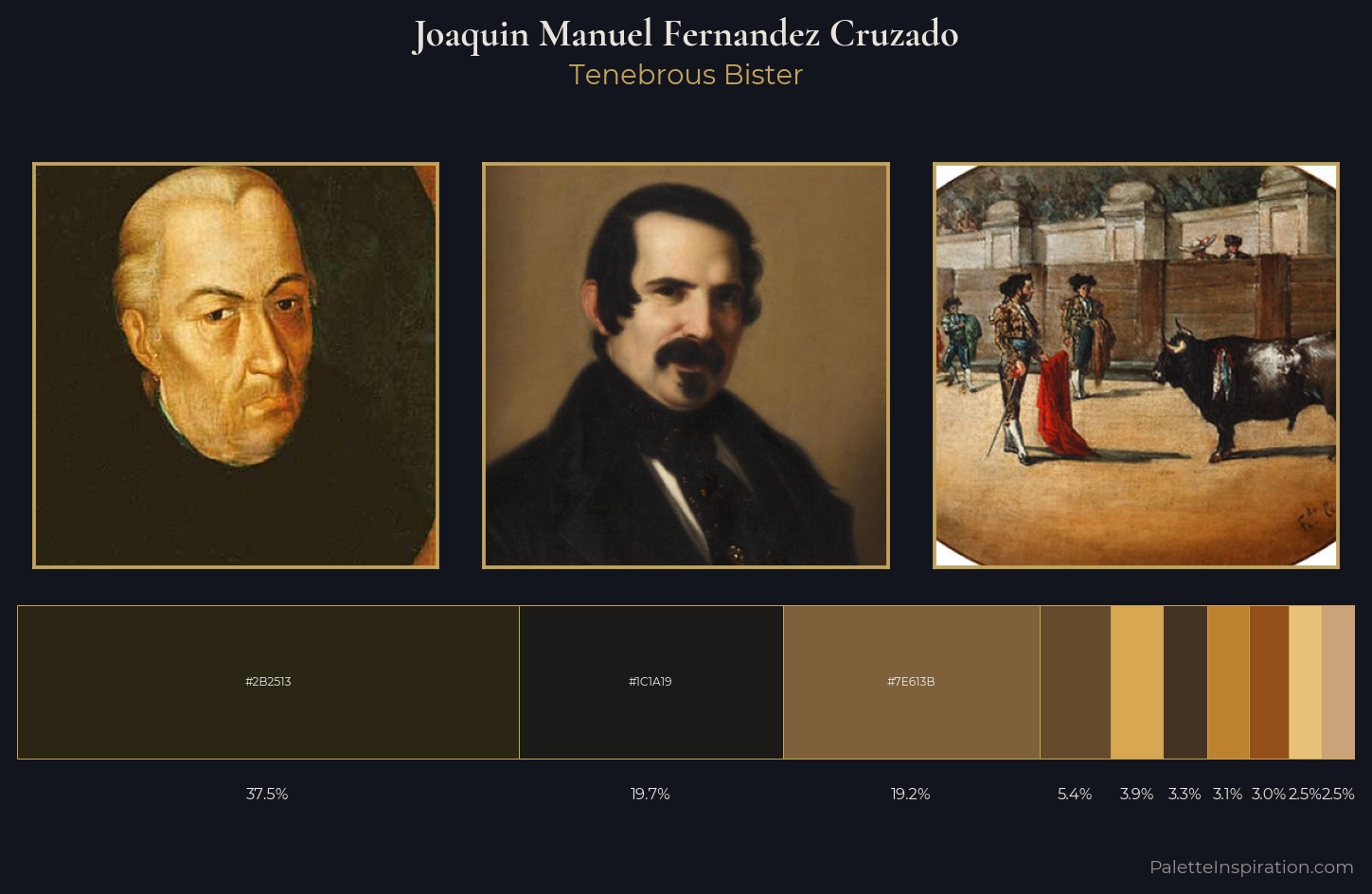Joaquin Manuel Fernandez Cruzado Palette 3 — Tenebrous Bister