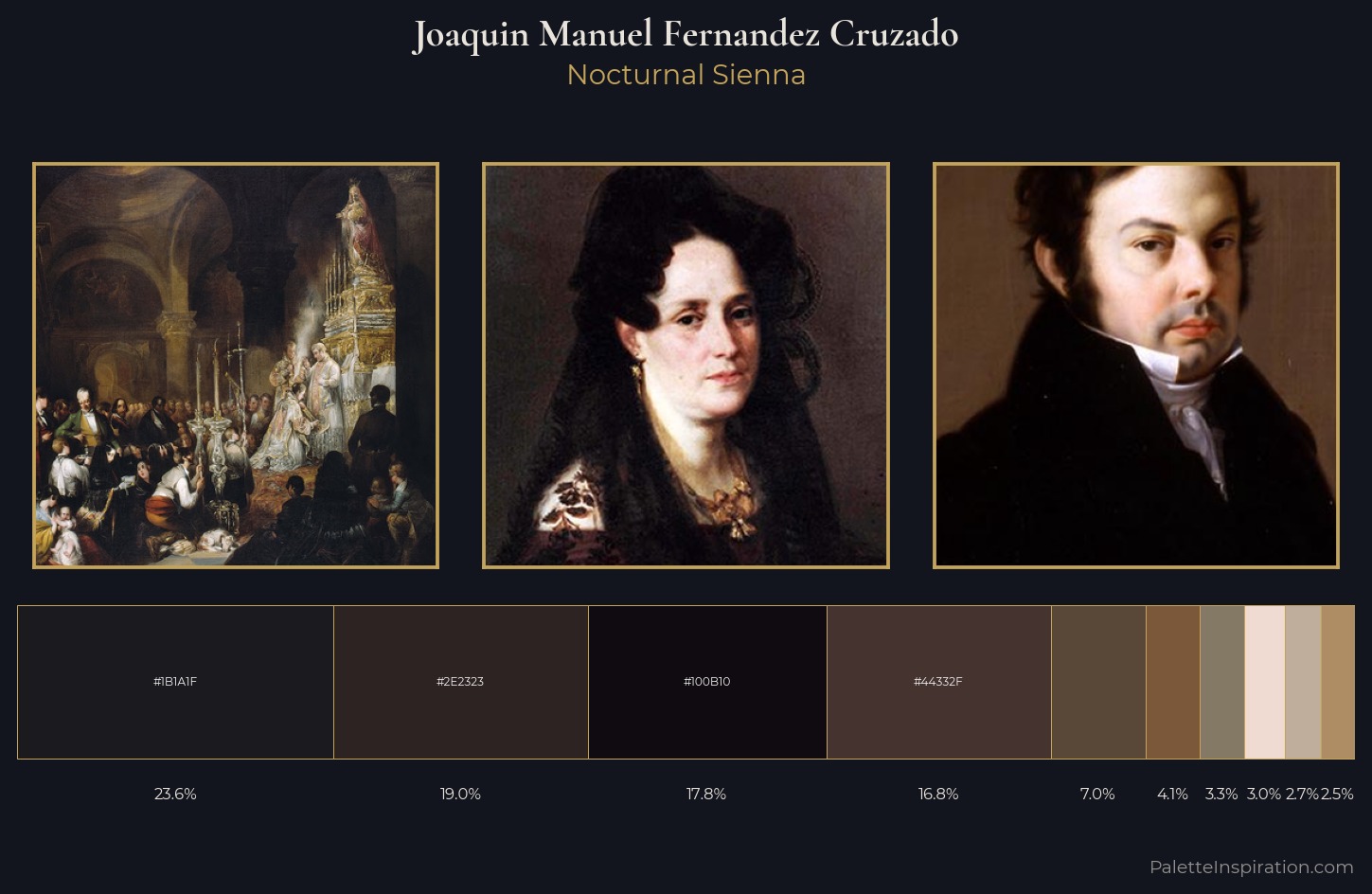 Joaquin Manuel Fernandez Cruzado Palette 4 — Nocturnal Sienna