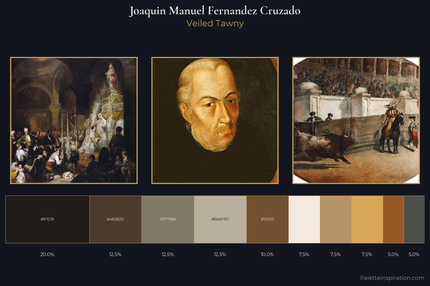 Joaquin Manuel Fernandez Cruzado Master Palette