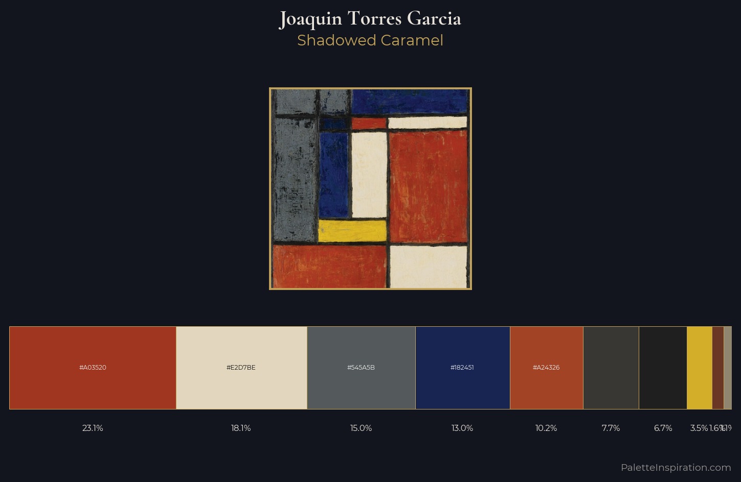 Joaquin Torres Garcia Palette 3 — Shadowed Caramel