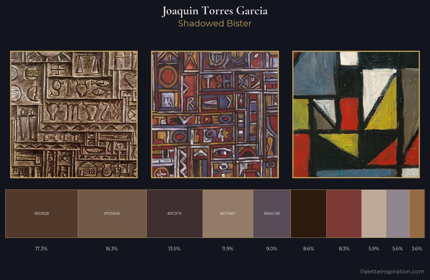 Joaquin Torres Garcia Palette 4 — Shadowed Bister