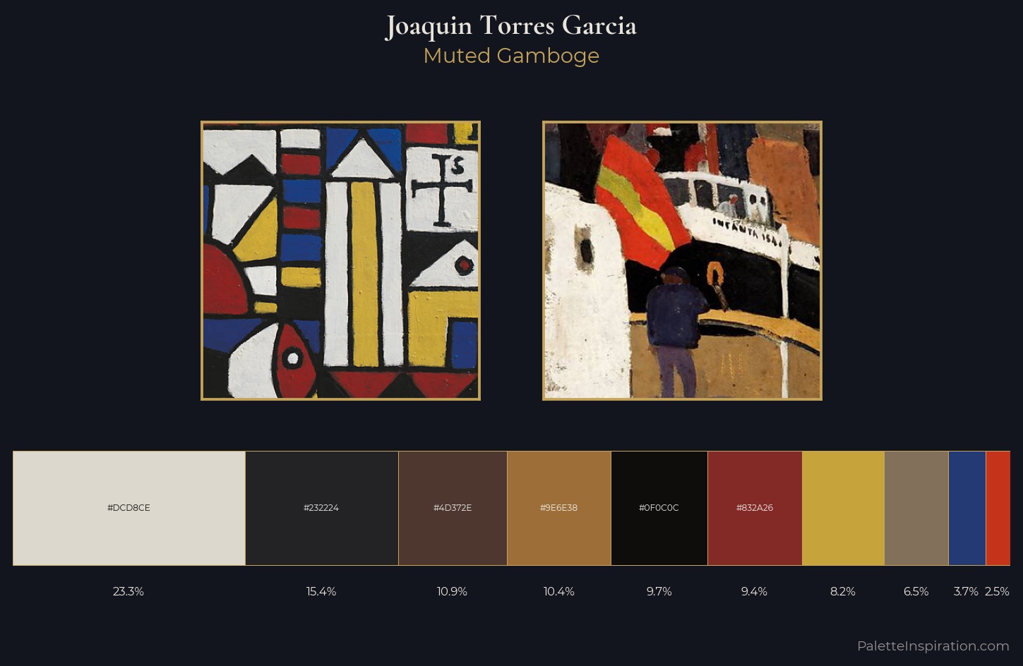 Joaquin Torres Garcia Palette 5 — Muted Gamboge