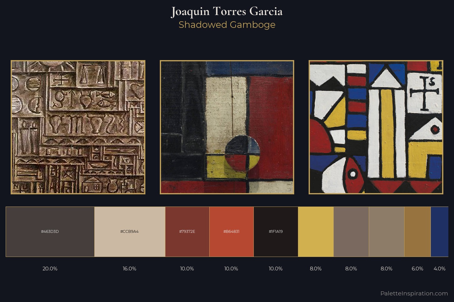 Joaquin Torres Garcia Master Palette — Shadowed Gamboge
