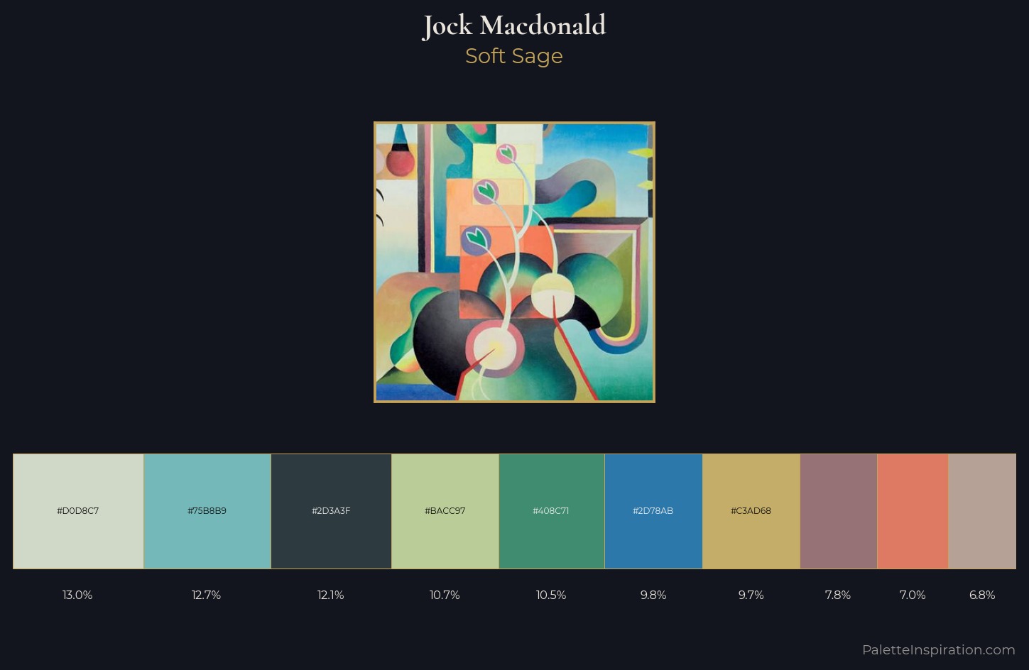 Jock Macdonald Palette 1 — Soft Sage