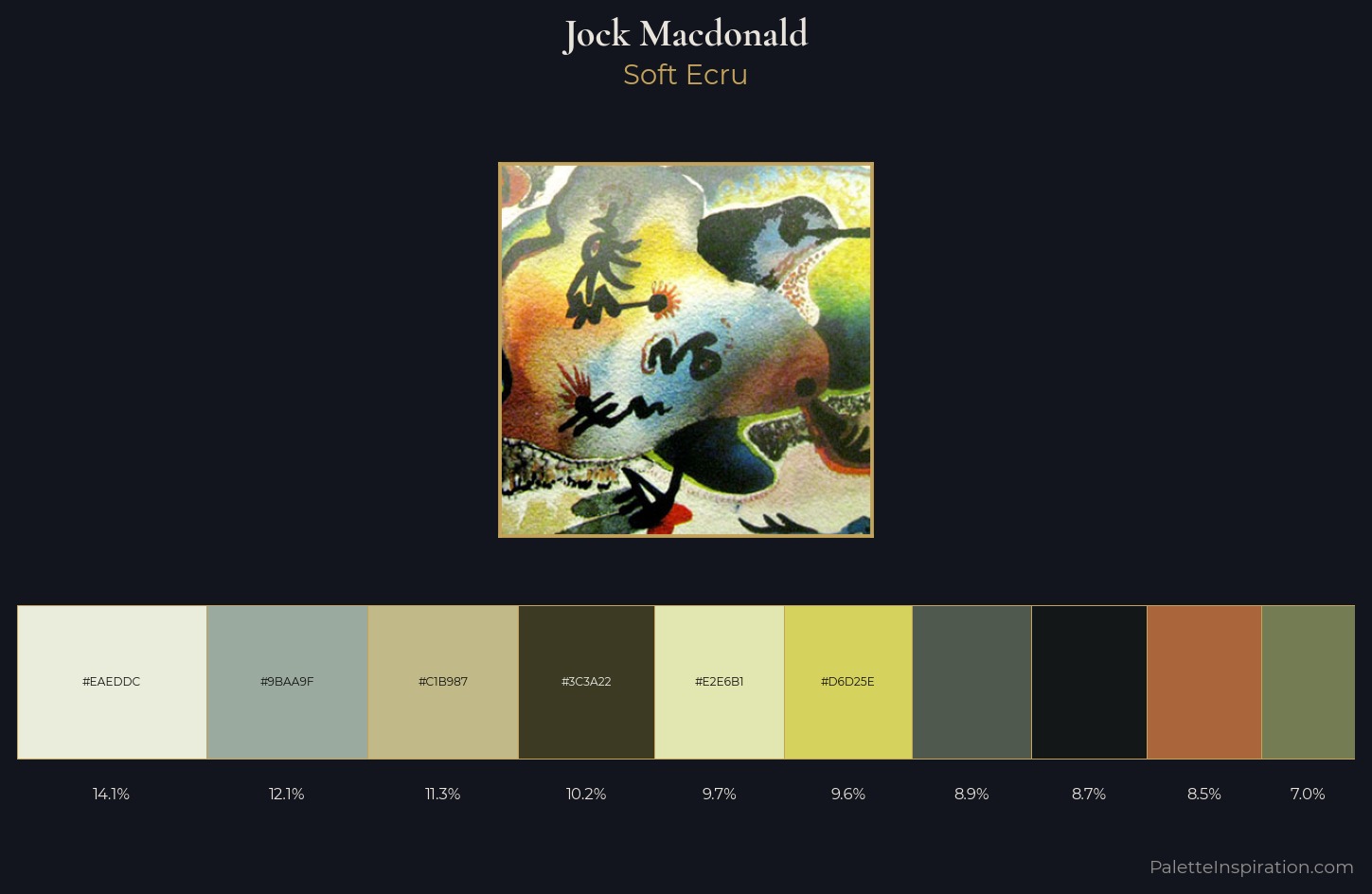 Jock Macdonald Palette 2 — Soft Ecru