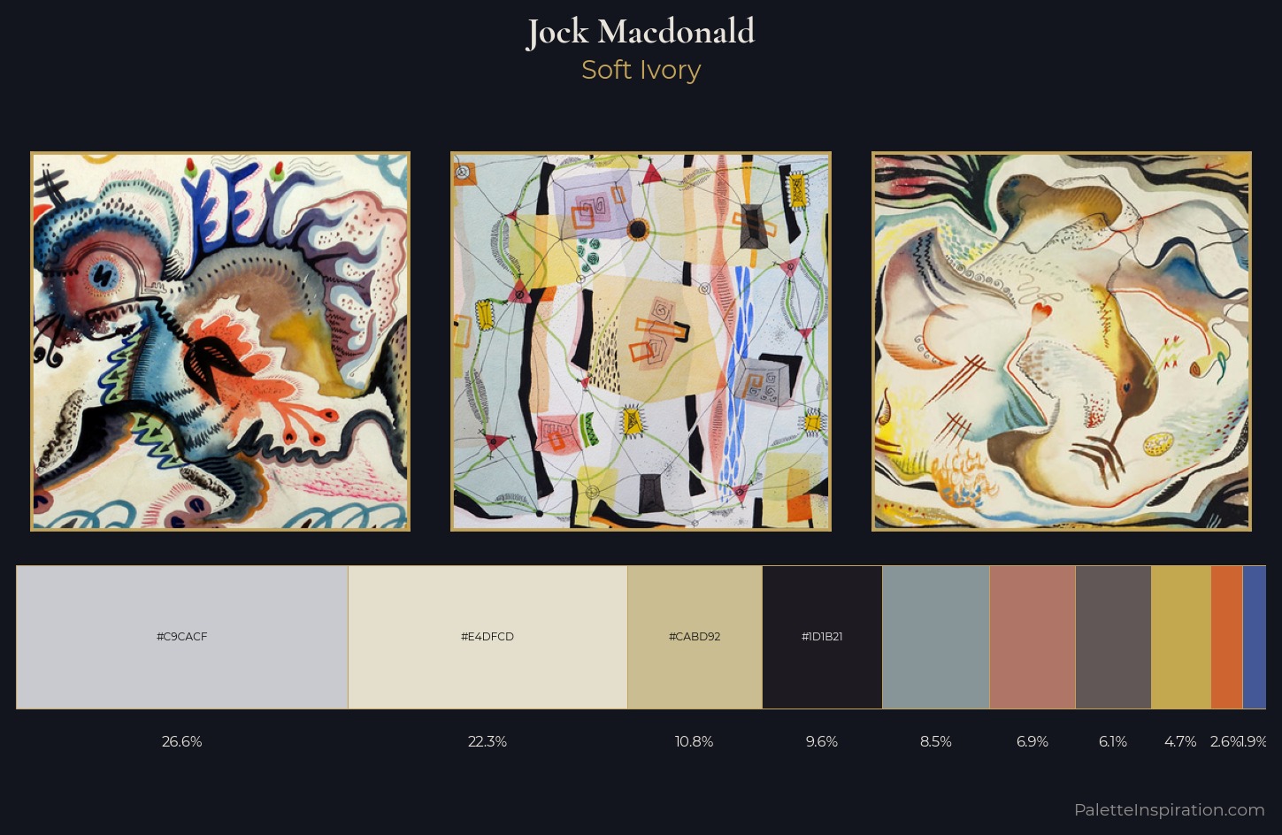 Jock Macdonald Palette 3 — Soft Ivory