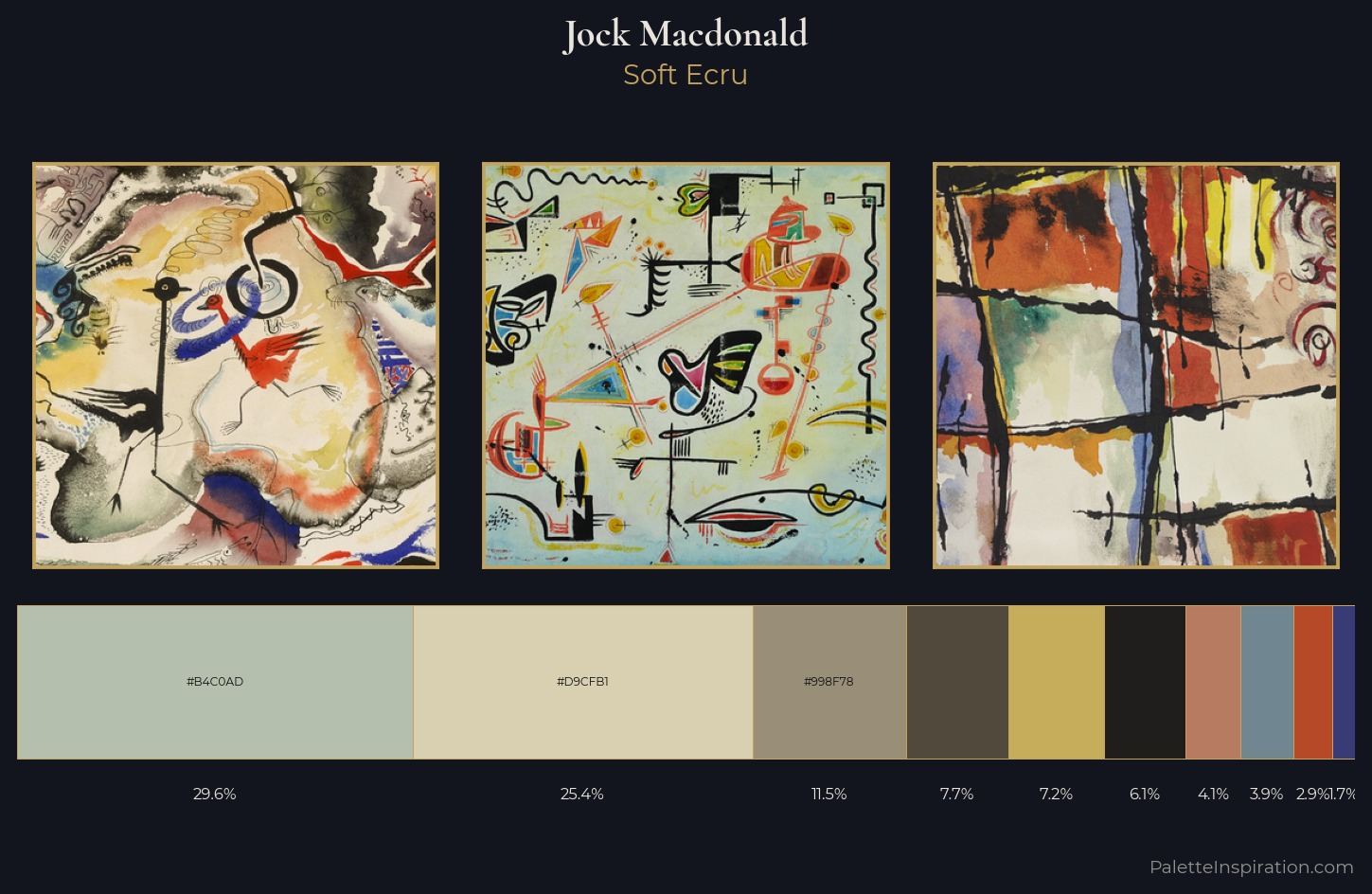 Jock Macdonald Palette 4 — Soft Ecru