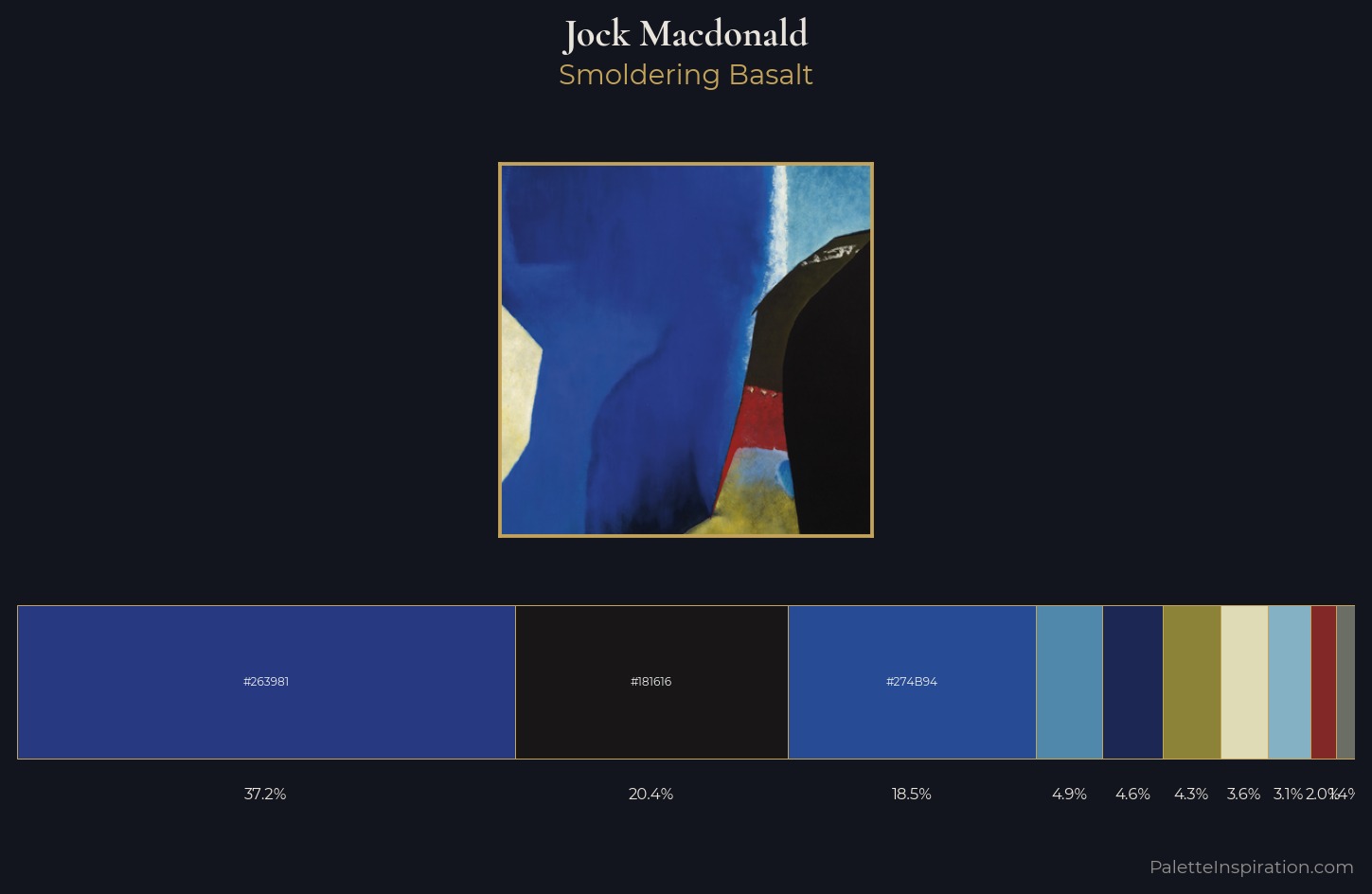 Jock Macdonald Palette 5 — Smoldering Basalt