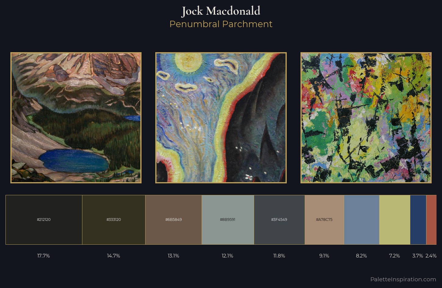 Jock Macdonald Palette 6 — Penumbral Parchment