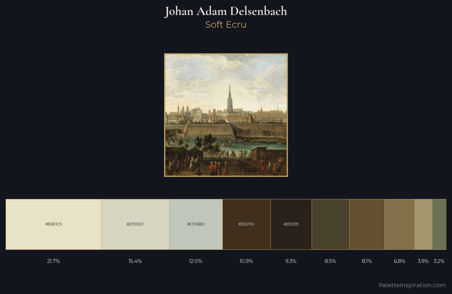 Johan Adam Delsenbach Palette 1 — Soft Ecru