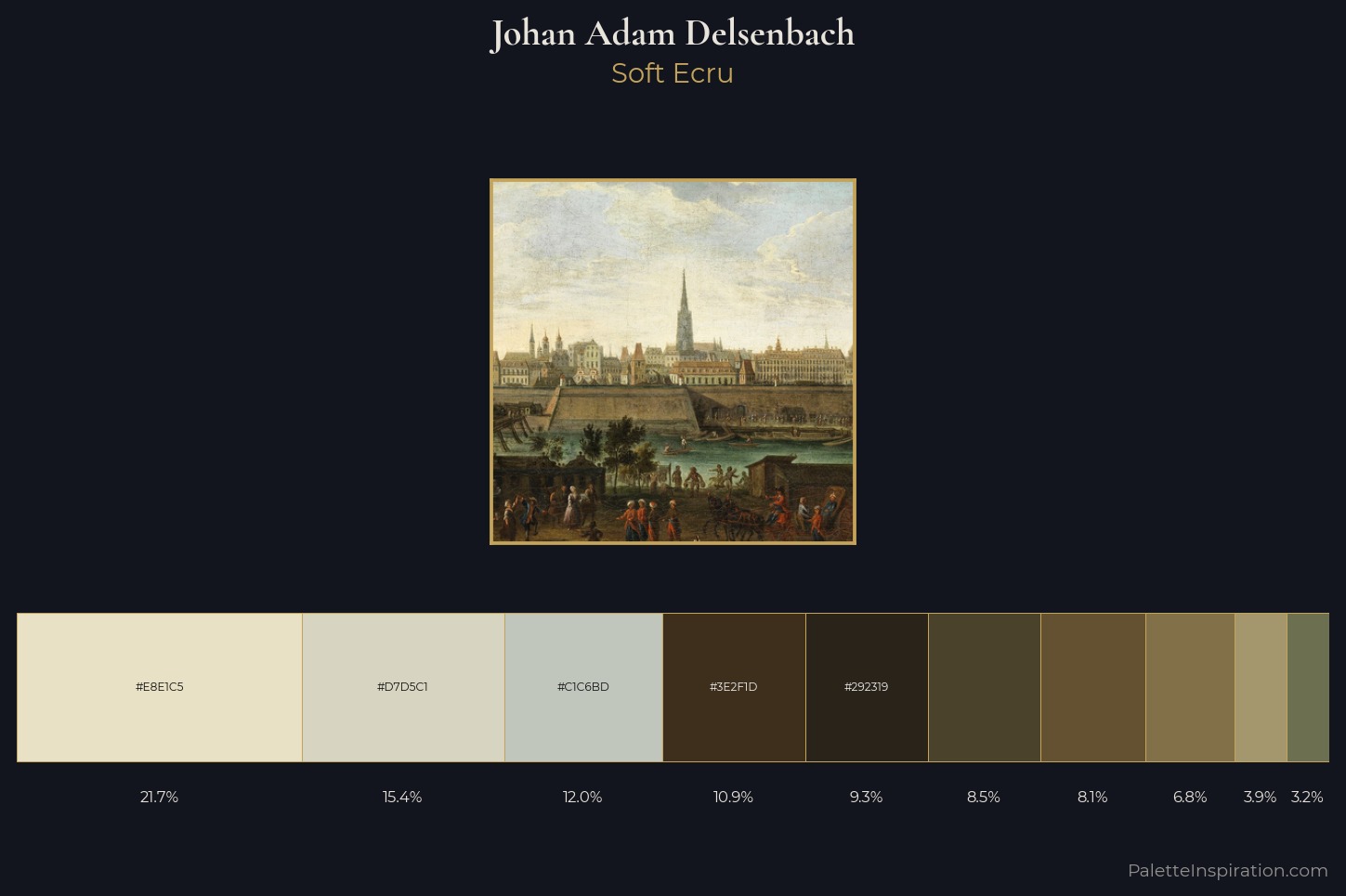 Johan Adam Delsenbach Master Palette — Soft Ecru