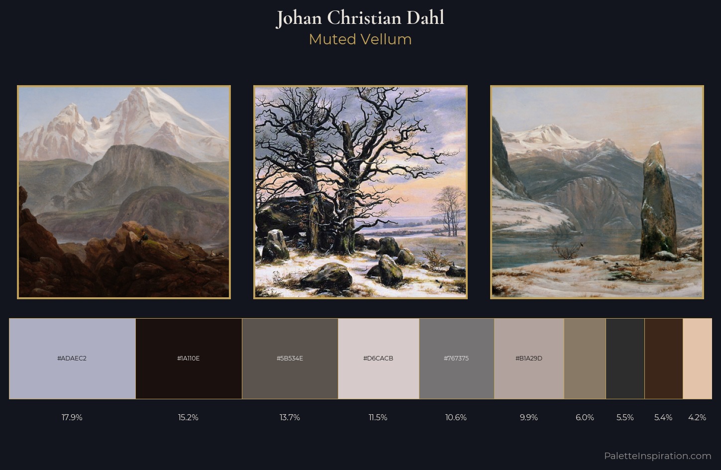 Johan Christian Dahl Palette 3 — Muted Vellum