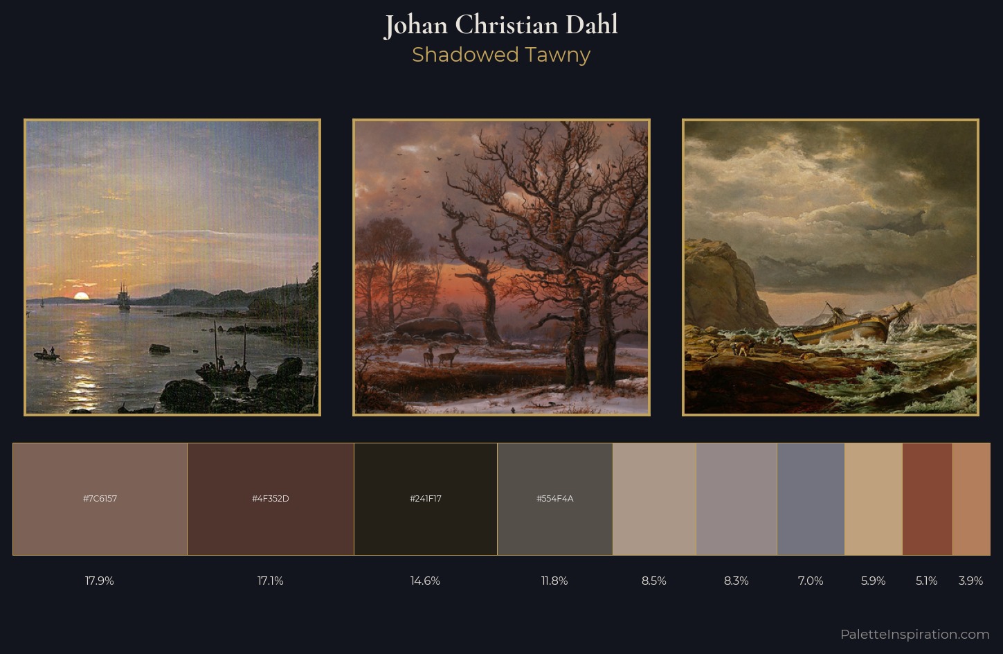 Johan Christian Dahl Palette 4 — Shadowed Tawny