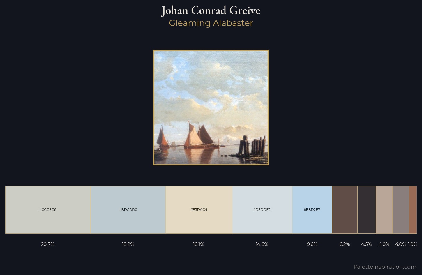 Johan Conrad Greive Palette 1 — Gleaming Alabaster