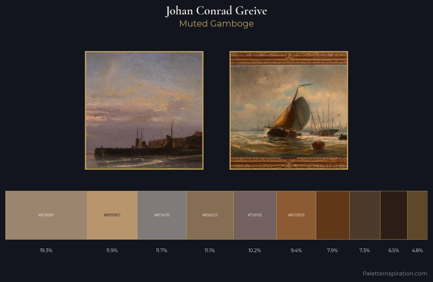 Johan Conrad Greive Palette 2 — Muted Gamboge