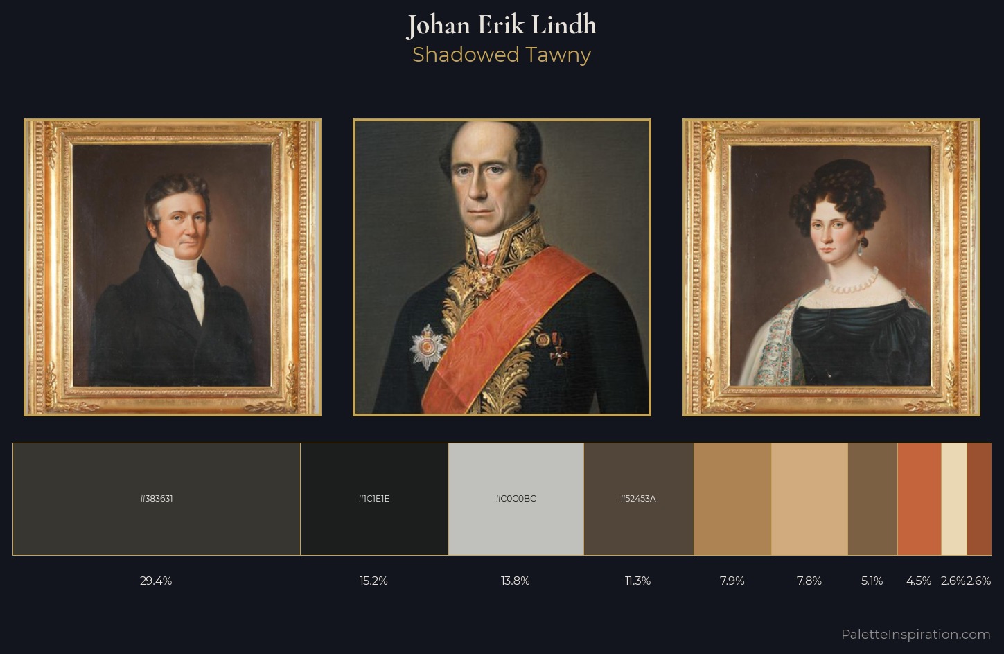 Johan Erik Lindh Palette 2 — Shadowed Tawny