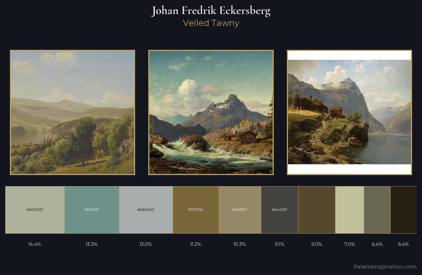 Johan Fredrik Eckersberg Palette 3 — Veiled Tawny