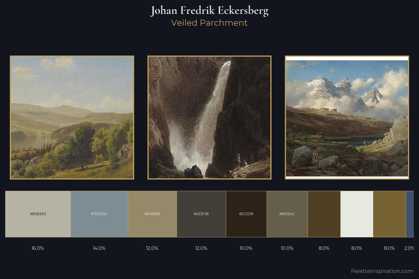 Johan Fredrik Eckersberg Master Palette — Veiled Parchment
