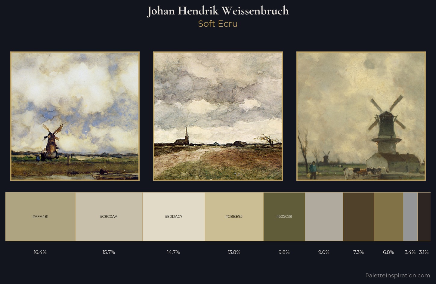 Johan Hendrik Weissenbruch Palette 4 — Soft Ecru