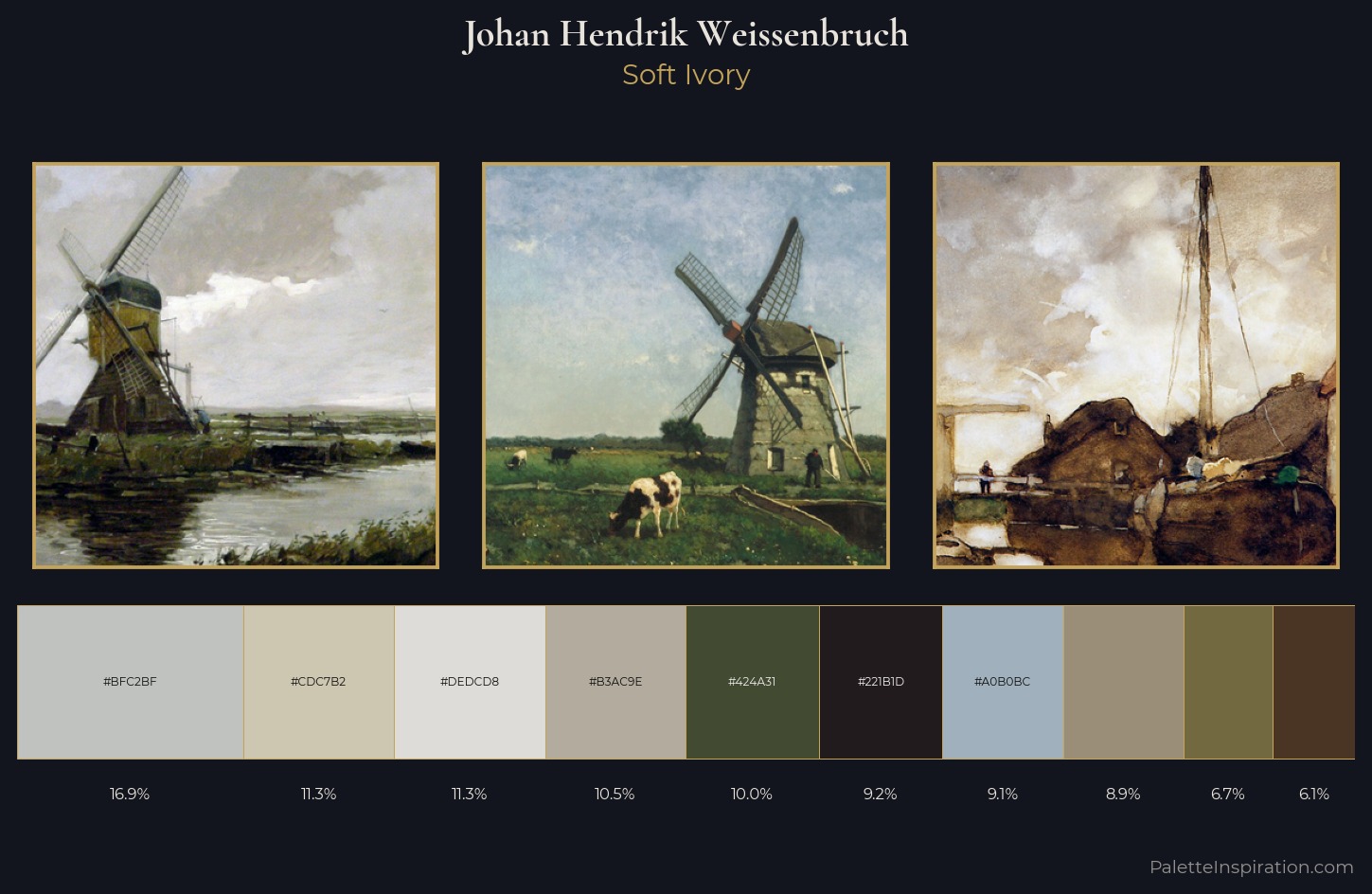 Johan Hendrik Weissenbruch Palette 5 — Soft Ivory