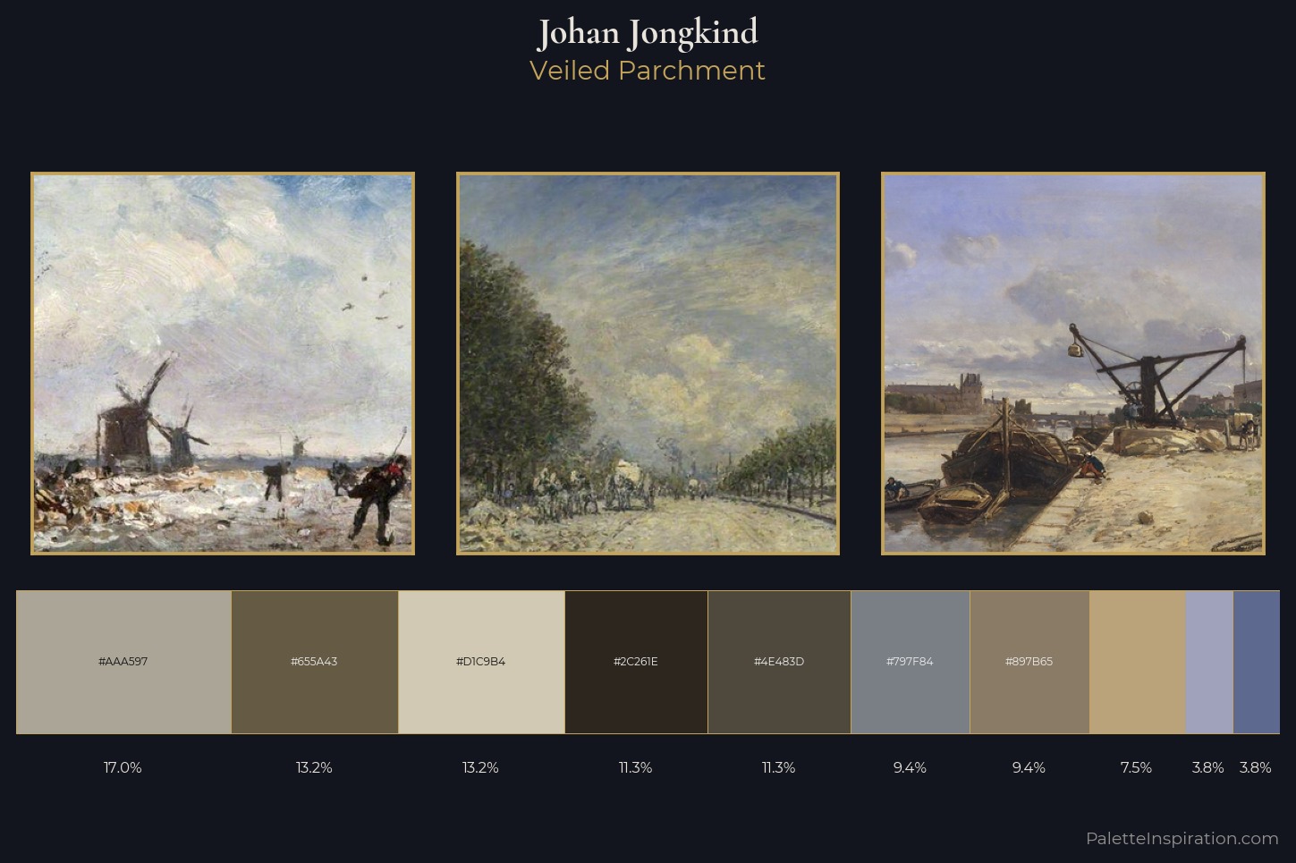 Johan Jongkind Master Palette