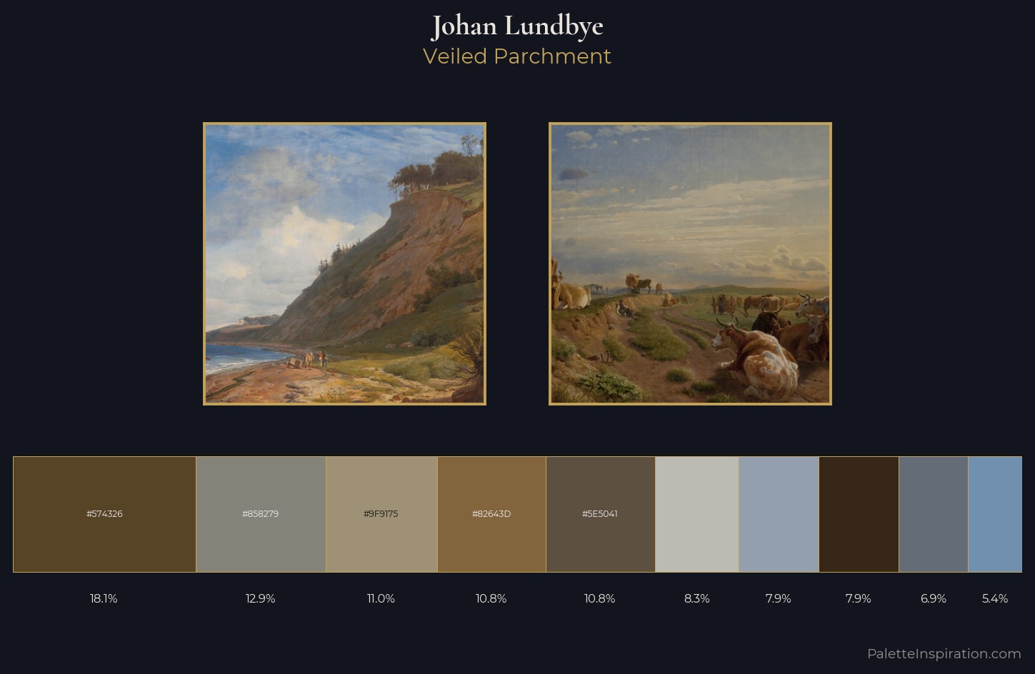Johan Lundbye Palette 1 — Veiled Parchment