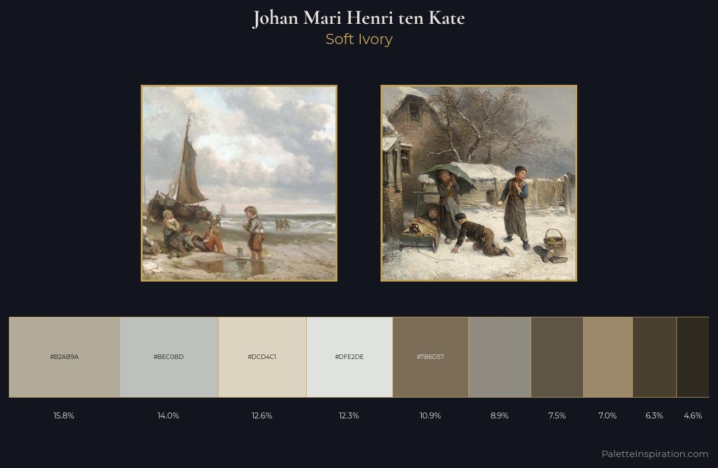 Johan Mari Henri ten Kate Palette 1 — Soft Ivory