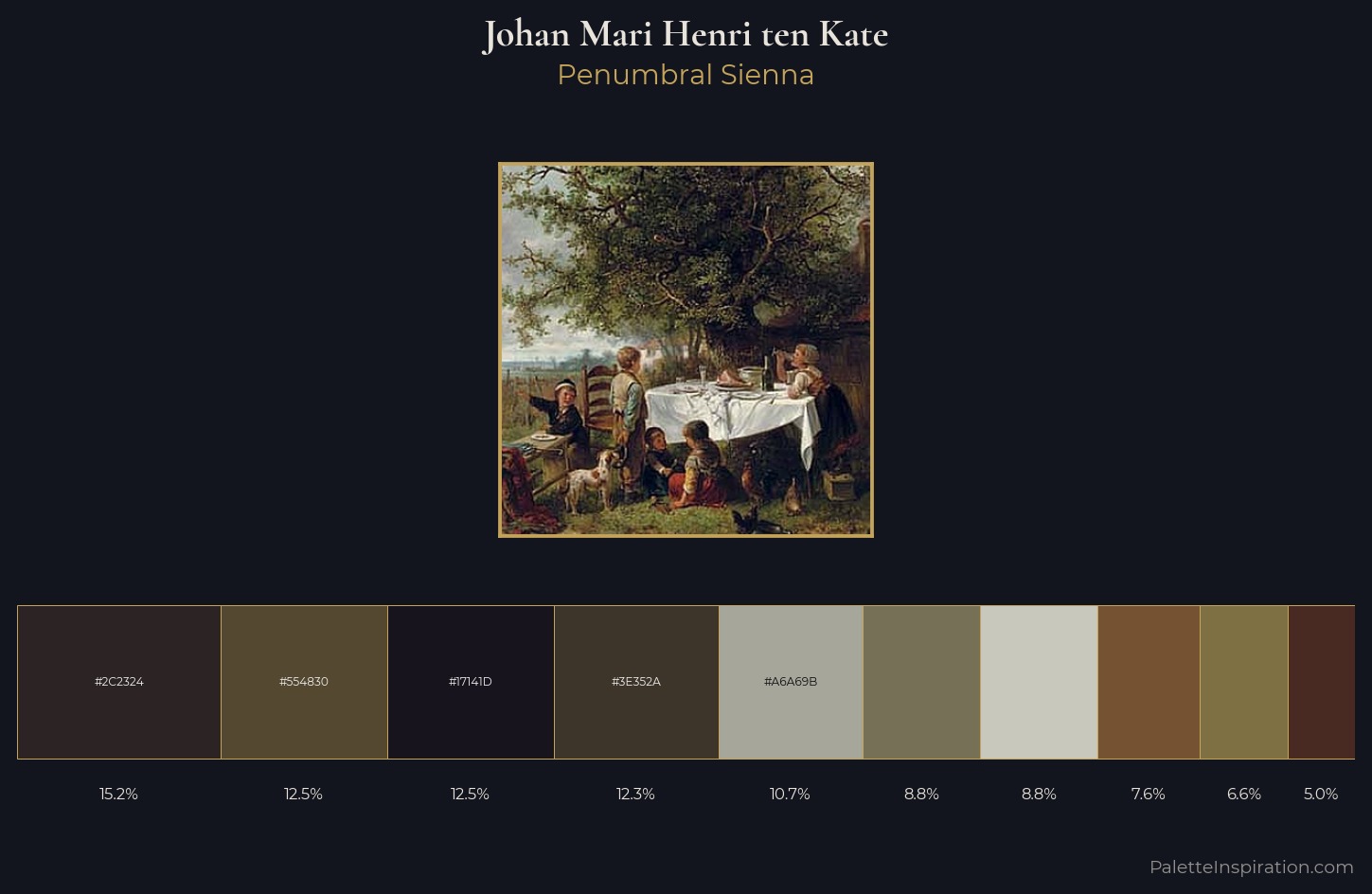 Johan Mari Henri ten Kate Palette 2 — Penumbral Sienna
