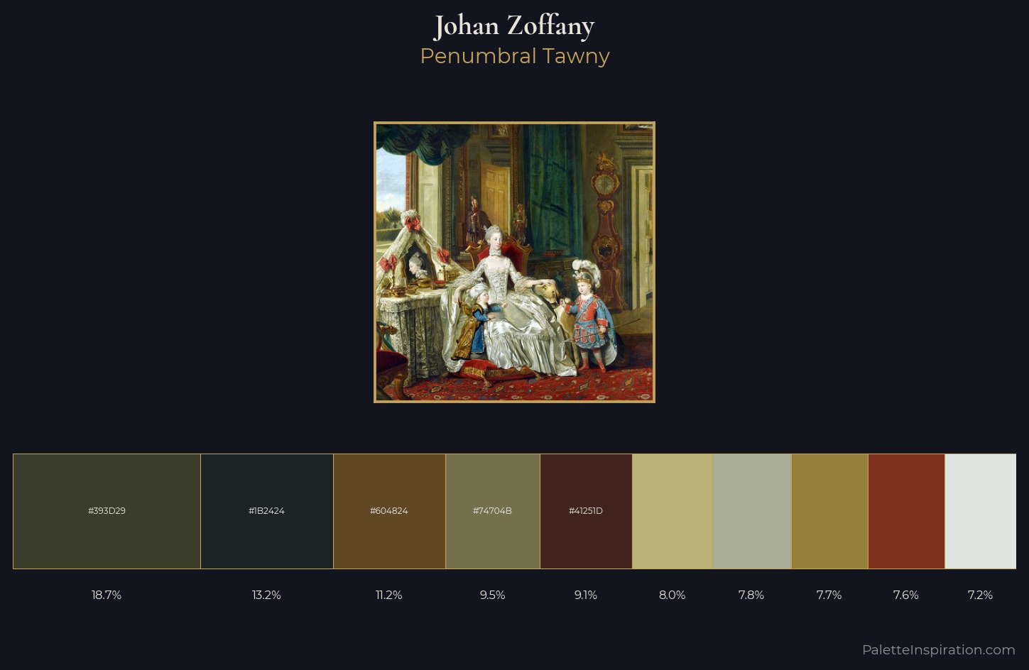 Johan Zoffany Palette 1 — Penumbral Tawny
