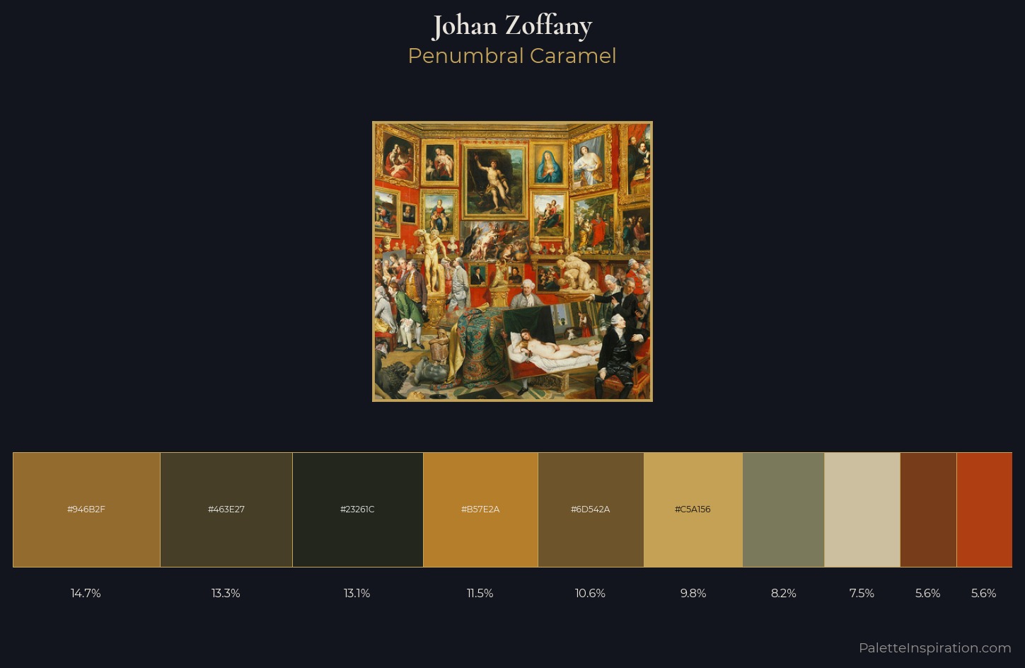 Johan Zoffany Palette 2 — Penumbral Caramel