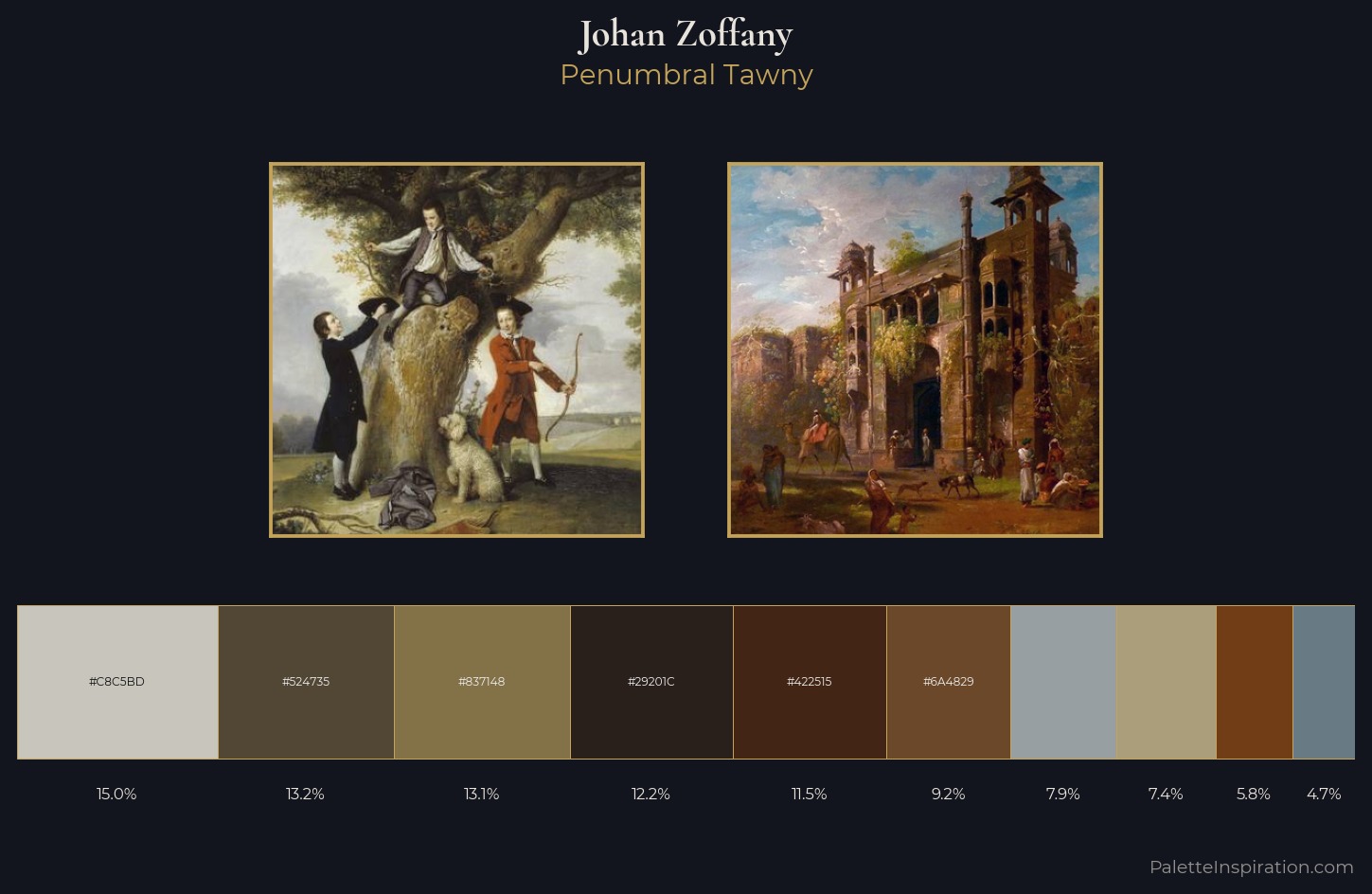 Johan Zoffany Palette 3 — Penumbral Tawny