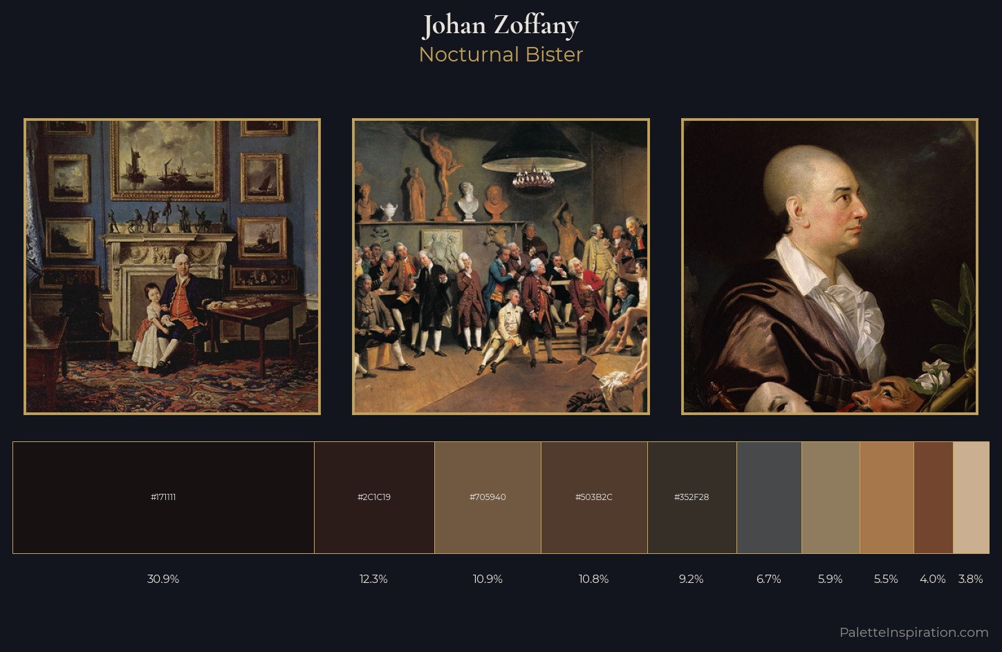 Johan Zoffany Palette 4 — Nocturnal Bister