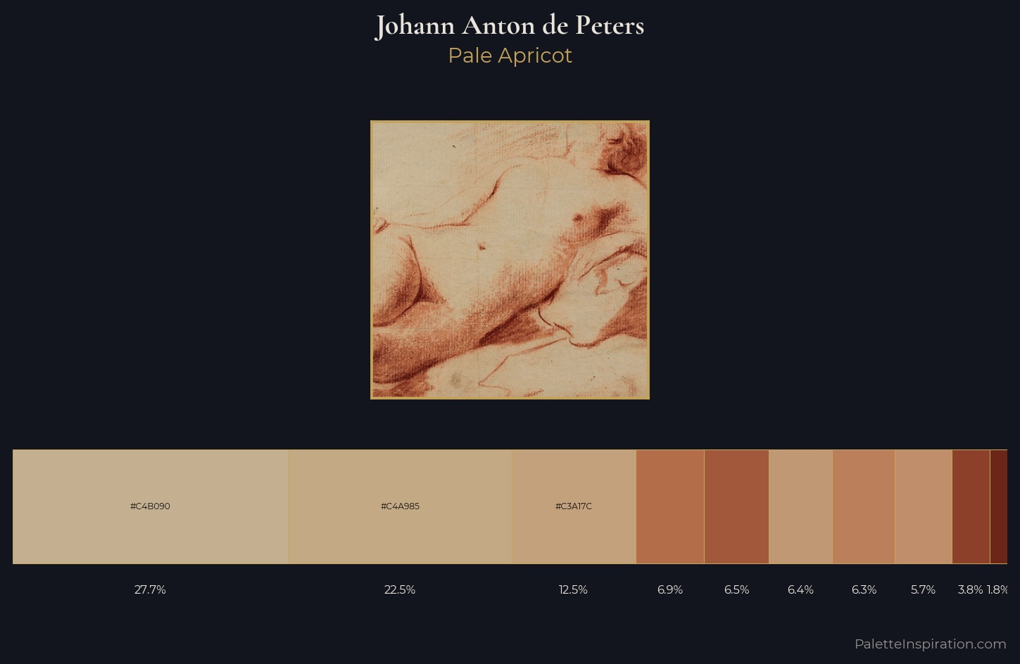 Johann Anton de Peters Palette 1 — Pale Apricot