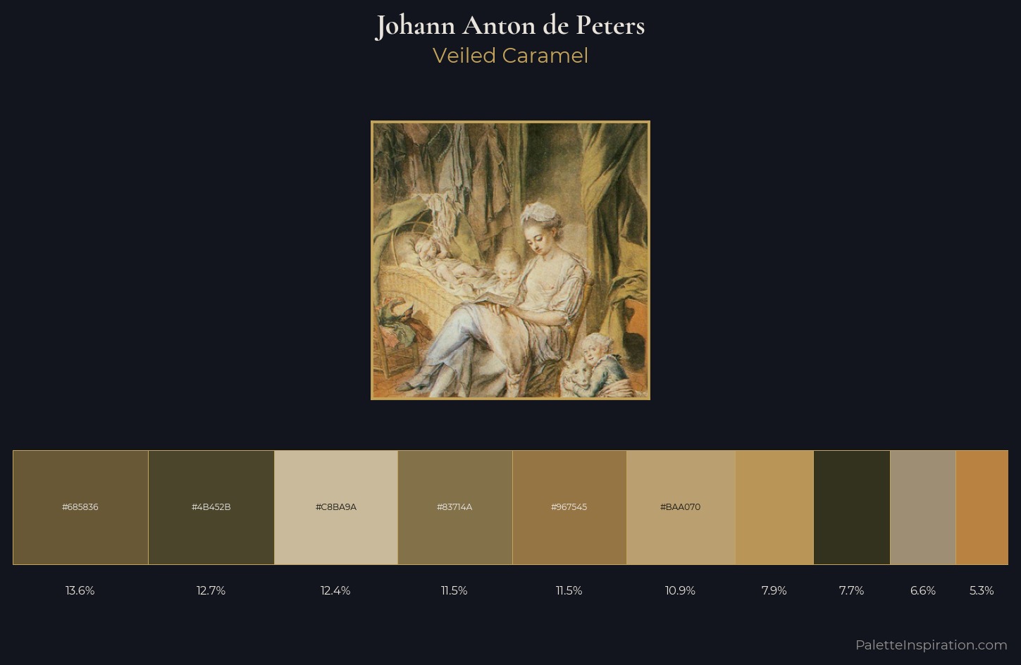 Johann Anton de Peters Palette 2 — Veiled Caramel
