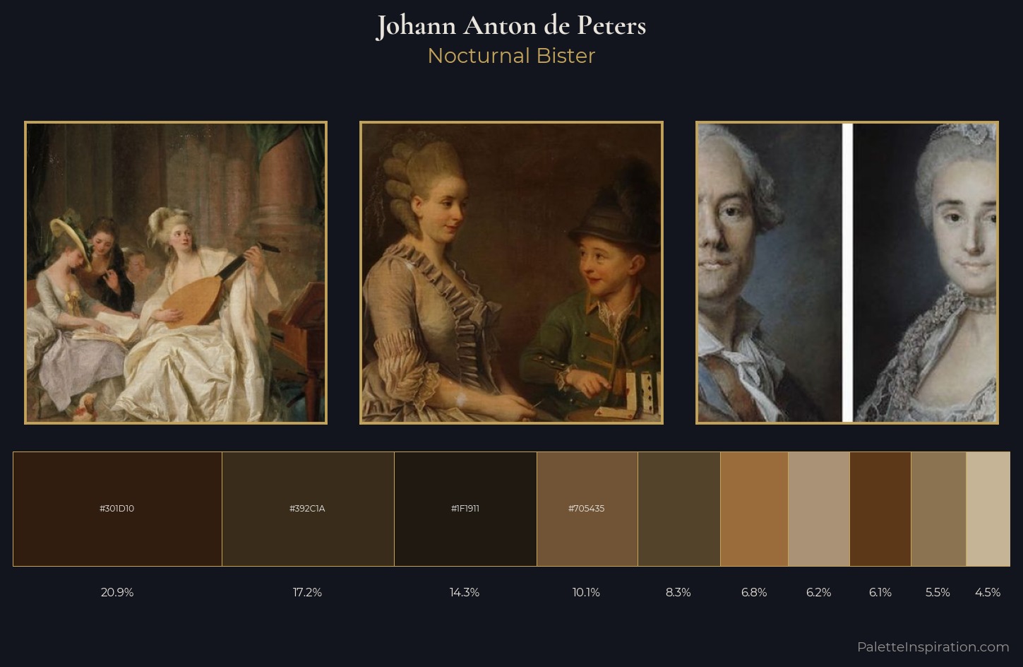 Johann Anton de Peters Palette 4 — Nocturnal Bister