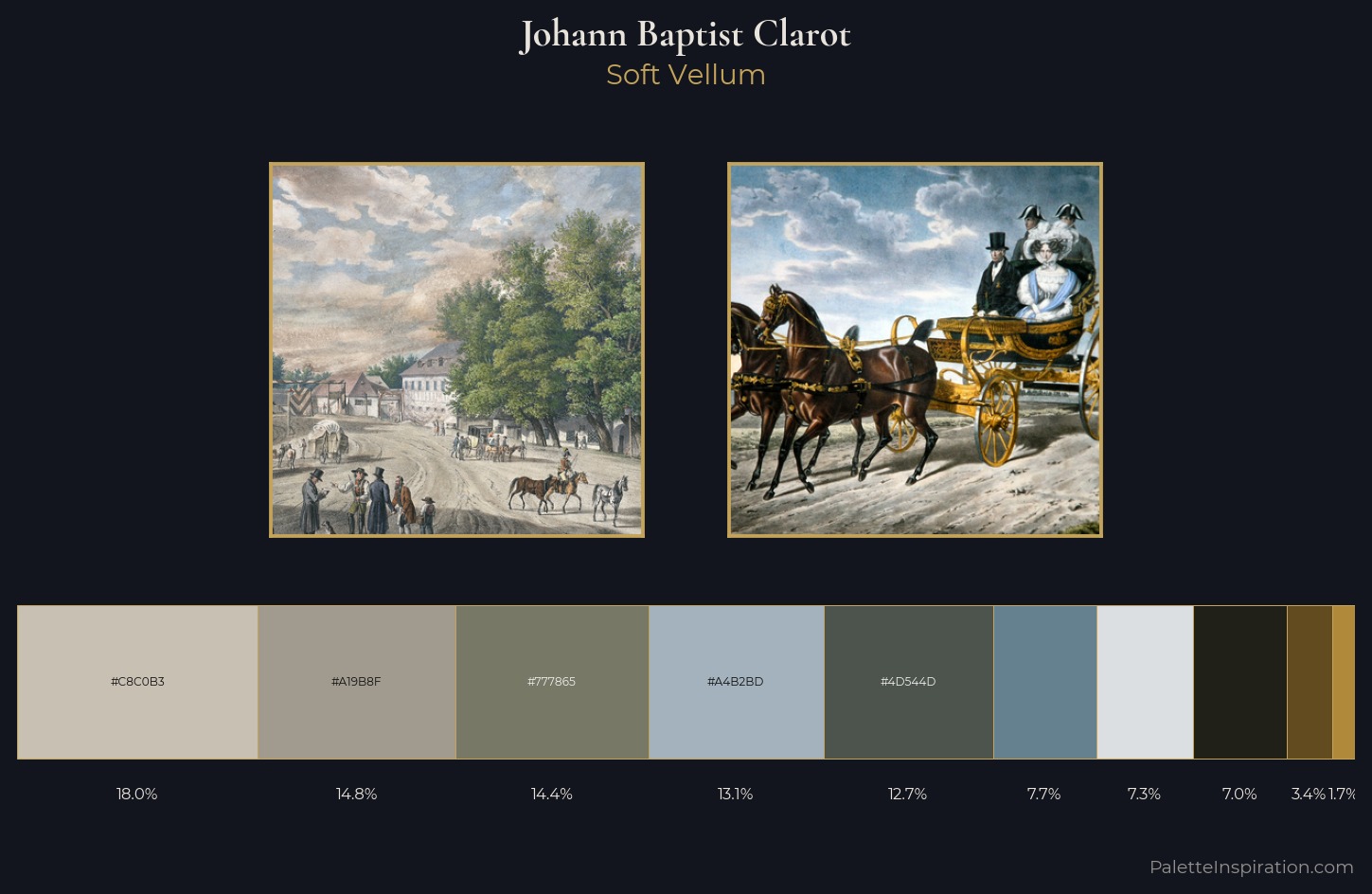 Johann Baptist Clarot Palette 2 — Soft Vellum