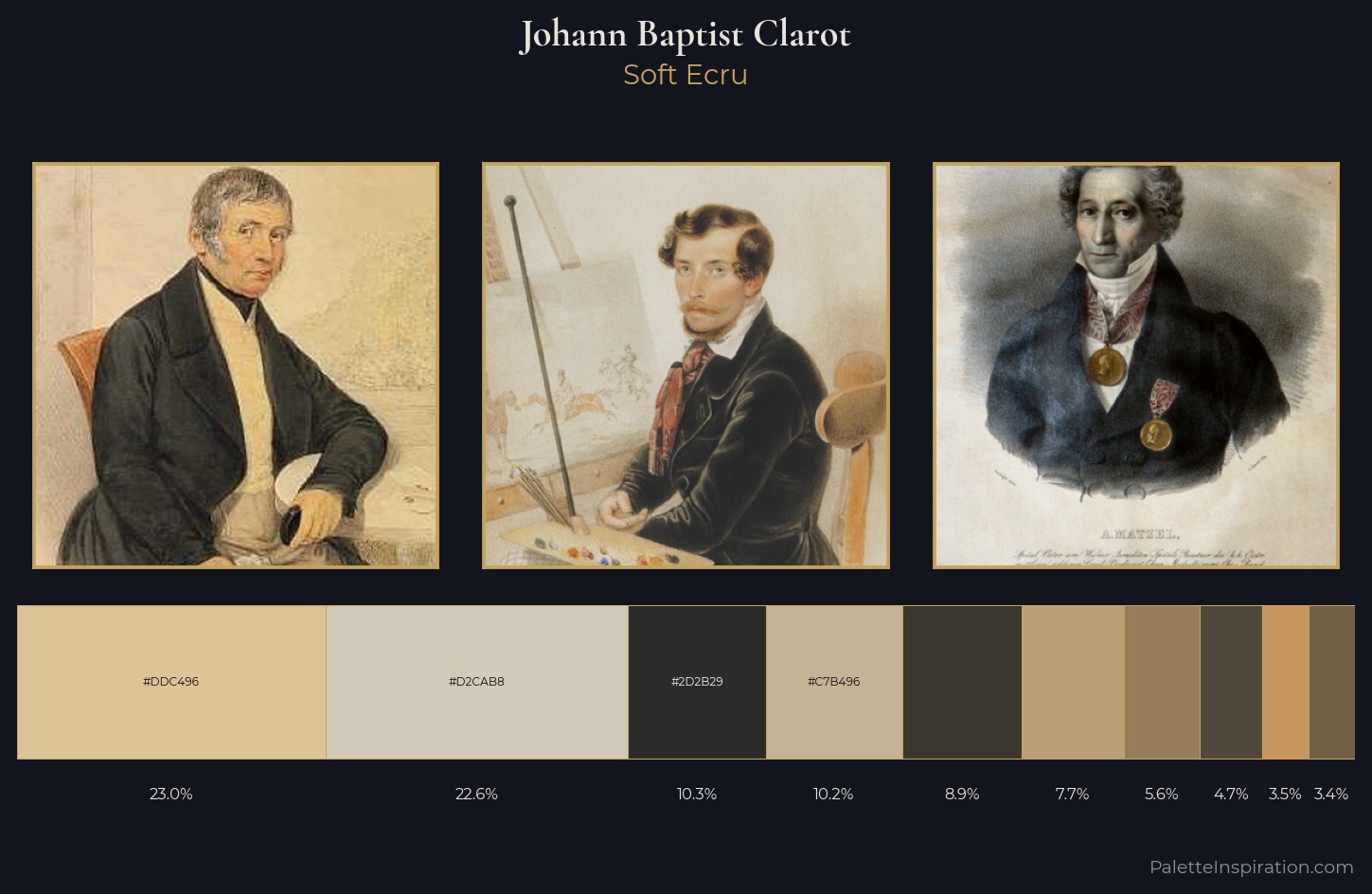 Johann Baptist Clarot Palette 3 — Soft Ecru