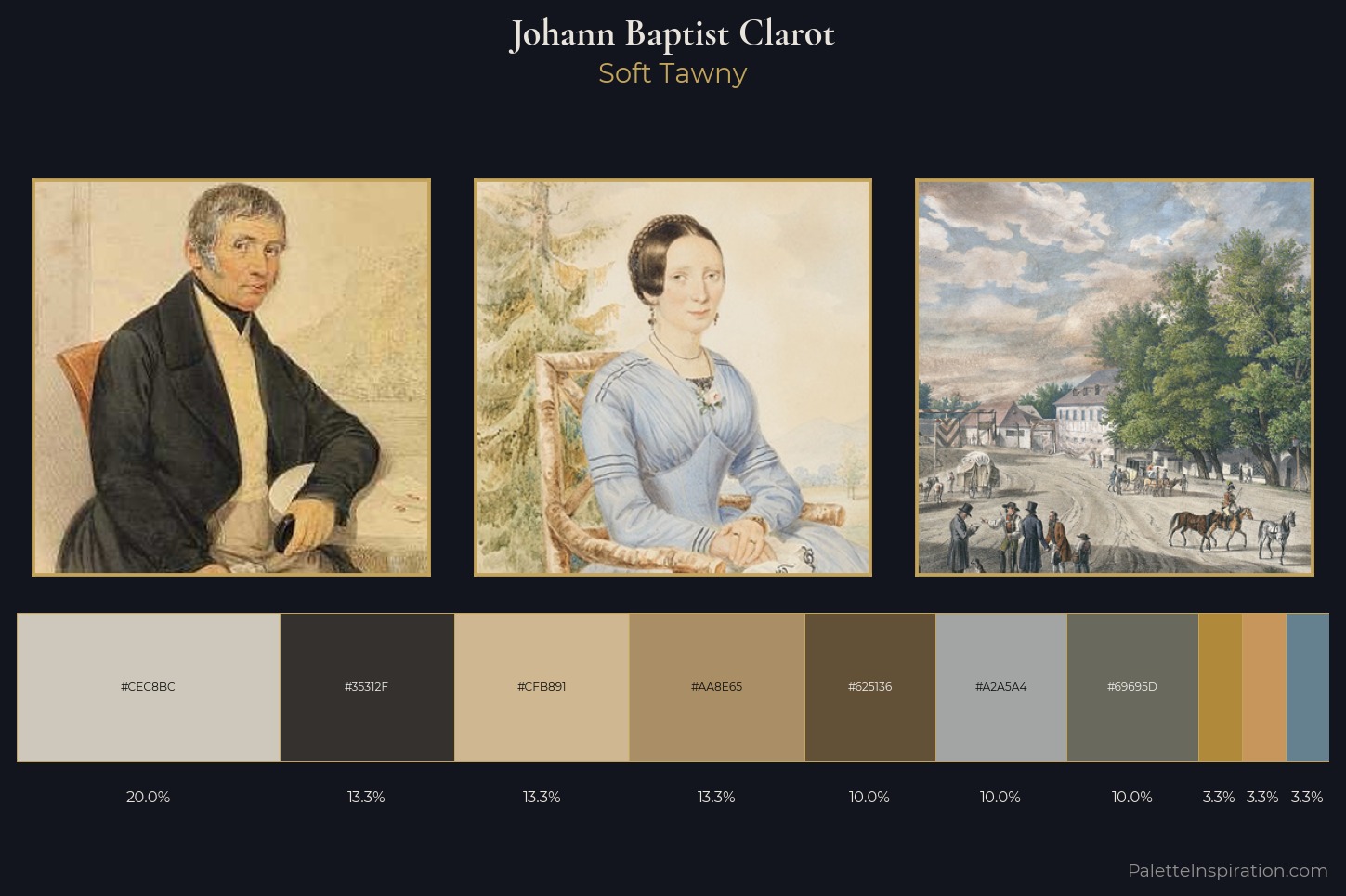 Johann Baptist Clarot Master Palette