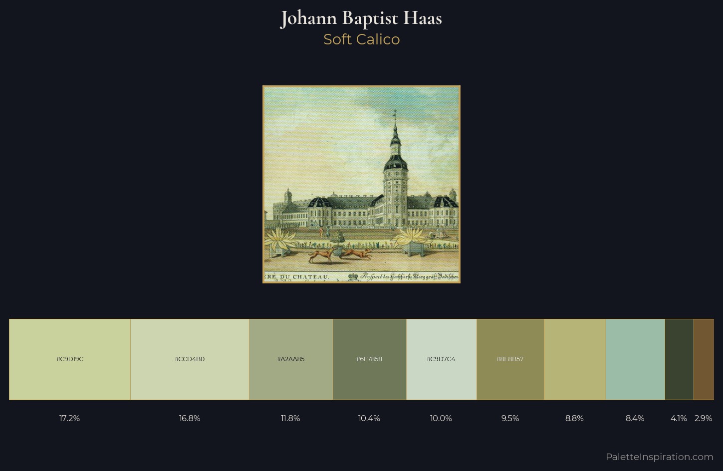 Johann Baptist Haas Palette 1 — Soft Calico